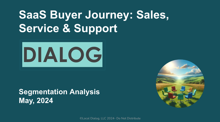 SaaS Buyer Journey: Sales, Service & Support